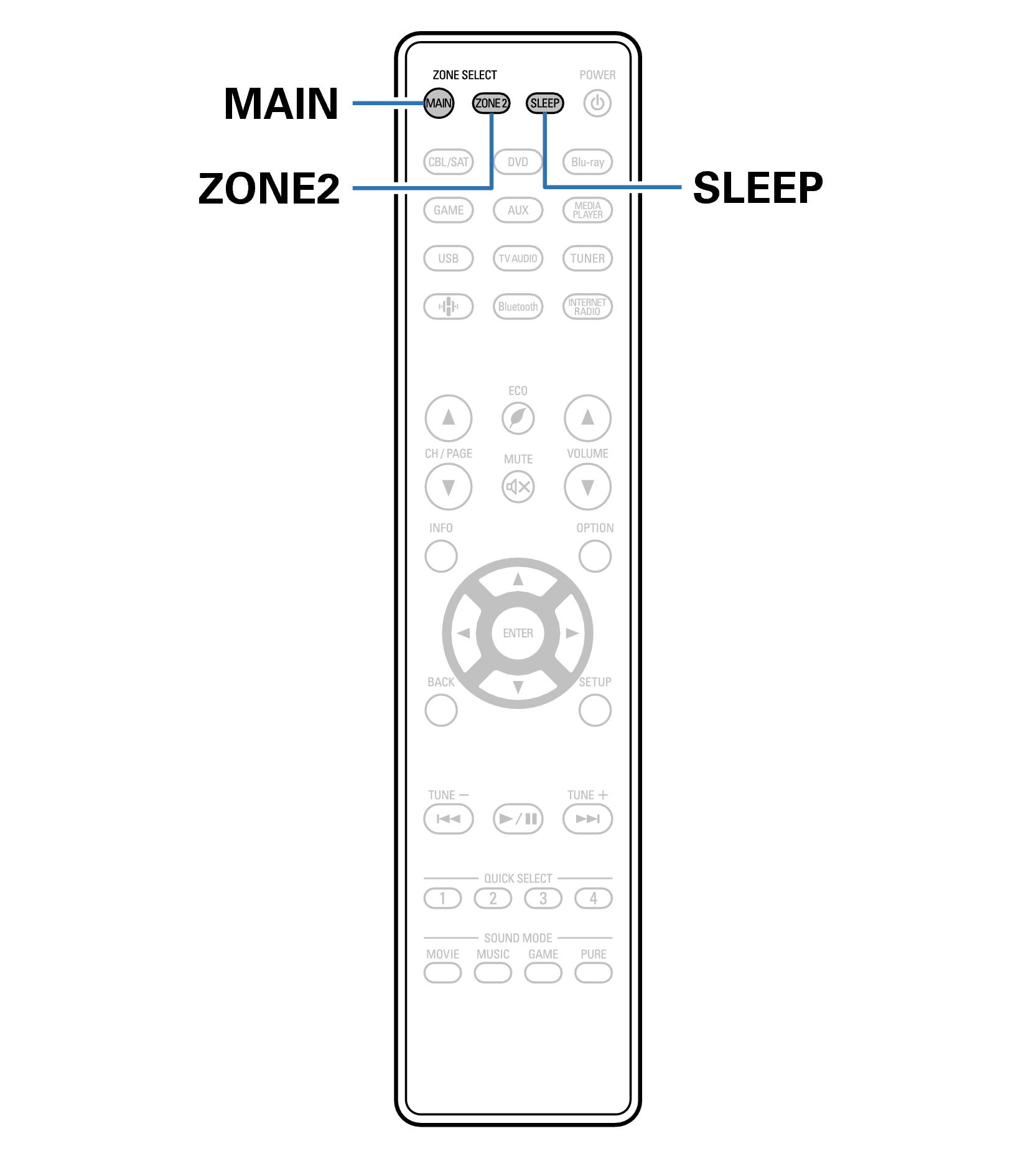 Ope Sleep RC1217